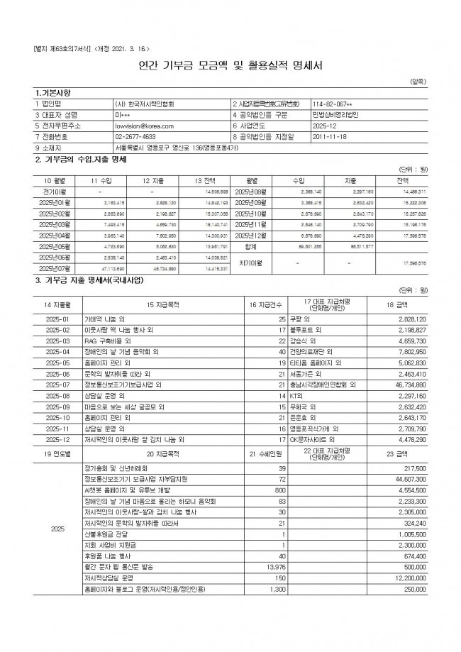 ������αݸ�ݾ� �� Ȱ����� ������001.jpg